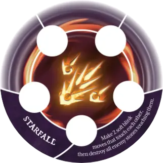 Starfall